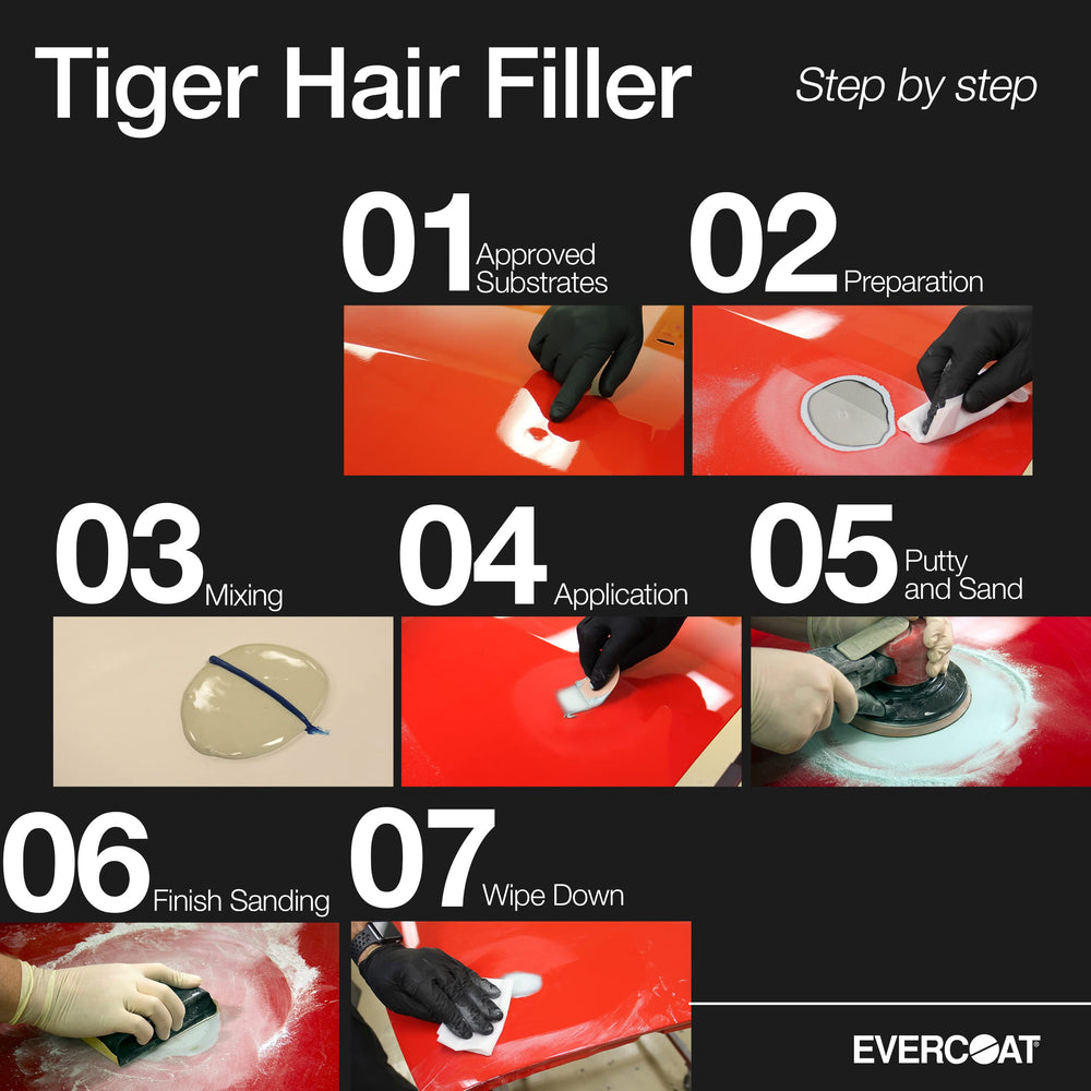Tiger Hair filler bridging a crack on a composite panel