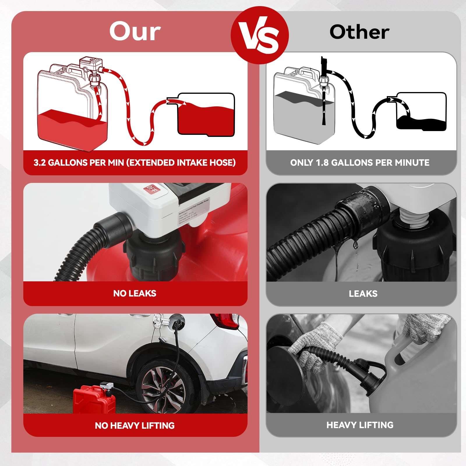 EVERRUSH nozzle with locking clip enables hands-free, mess-free transfers.