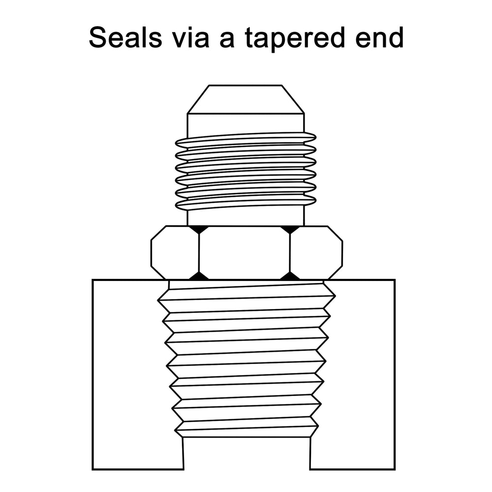 EVIL ENERGY 10AN flare-to-12NPT adapter in use for fuel lines demonstrates secure connections.