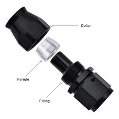 EVIL ENERGY 10AN PTFE hose end fitting straight black, 360-degree swivel aids quick assembly.