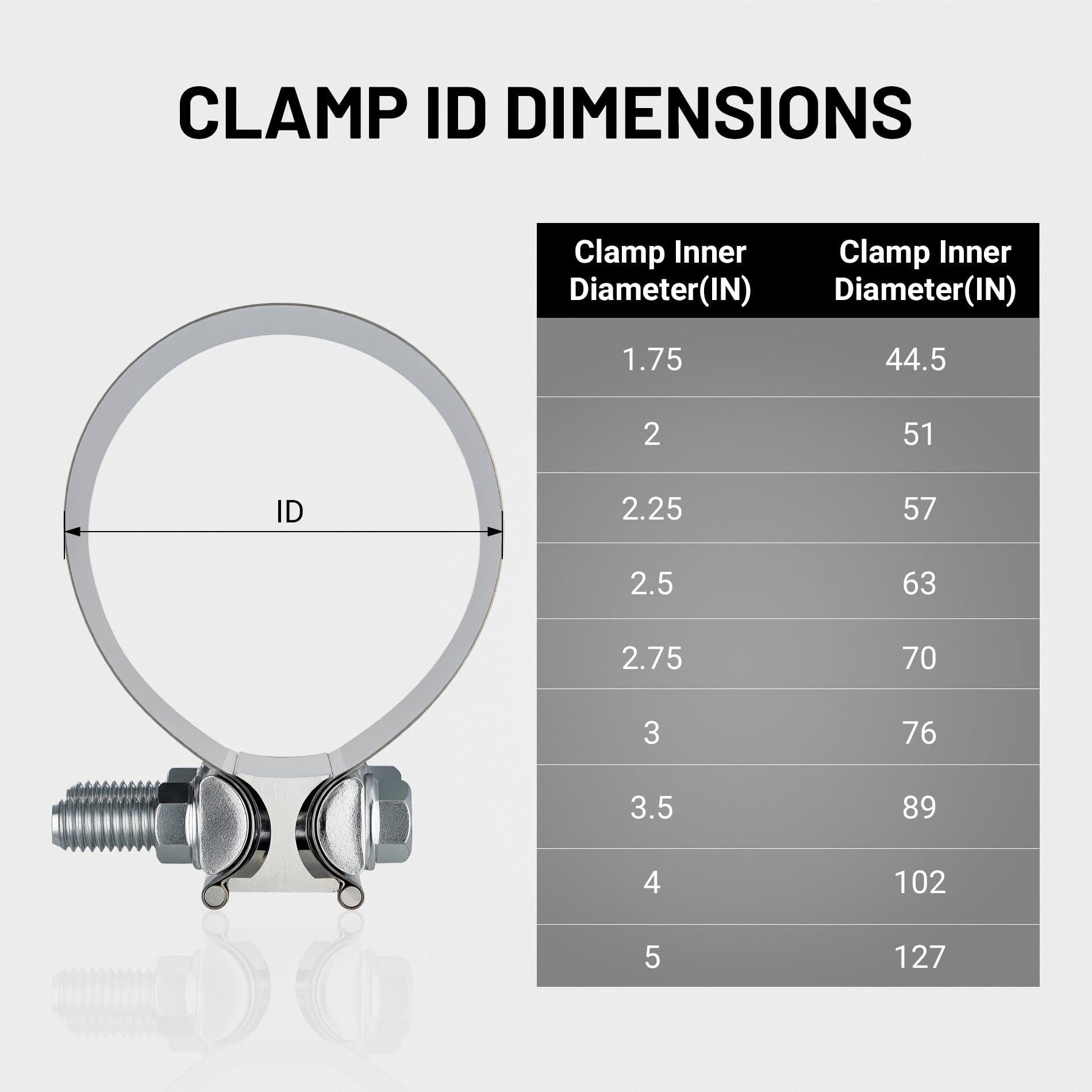 EVIL ENERGY two-pack clamps for versatile exhaust repairs