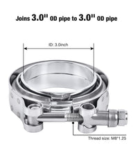 EVIL ENERGY 3.0-inch V-band clamp with female flange ensures stable alignment.