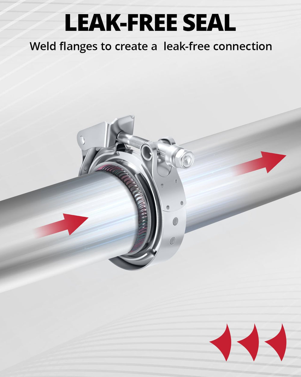 EVIL ENERGY 3-inch V-Band clamp joins 3-inch pipes reliably.