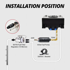 EVIL ENERGY 300LPH inline pump highlights high flow capacity