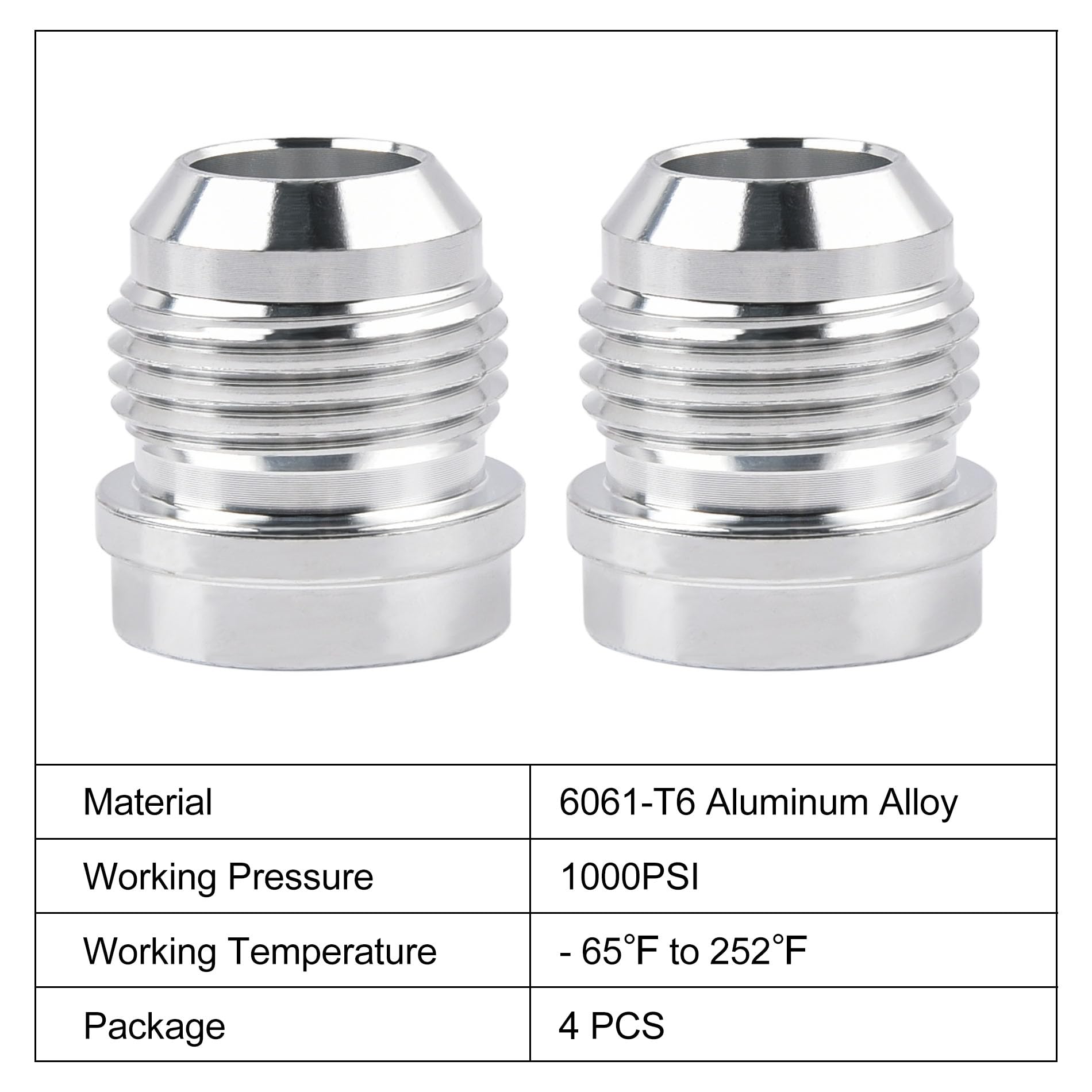 EVIL ENERGY 37-degree seat sealing shown on bung fitting for leak control.