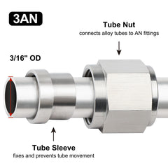 EVIL ENERGY 3AN flare end setup enables precise tube sealing.
