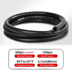 EVIL ENERGY 516 NBR braided material close-up emphasizes durability and wear resistance