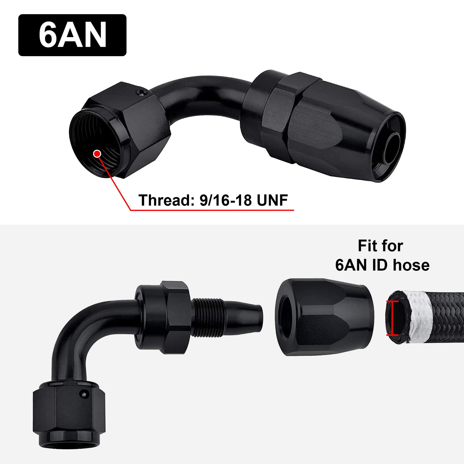 EVIL ENERGY aluminum 6061-T6 body for durable high-pressure connections.