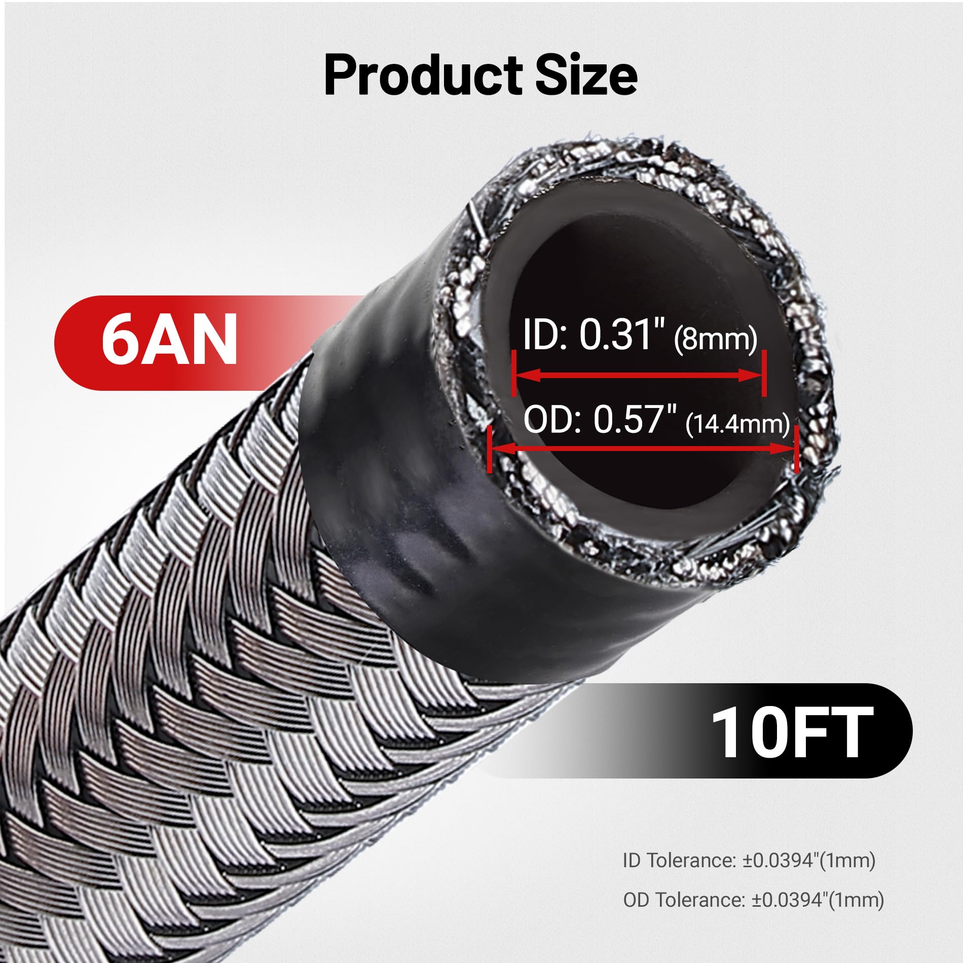 EVIL ENERGY 6AN braided fuel line inner CPE layer close-up, flexible seal for steady flow
