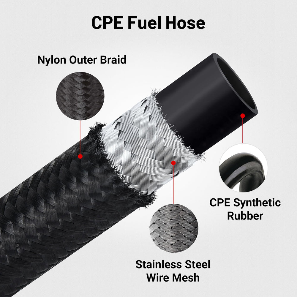 EVIL ENERGY 6AN inner CPE rubber core for flexible, steady fuel flow under pressure
