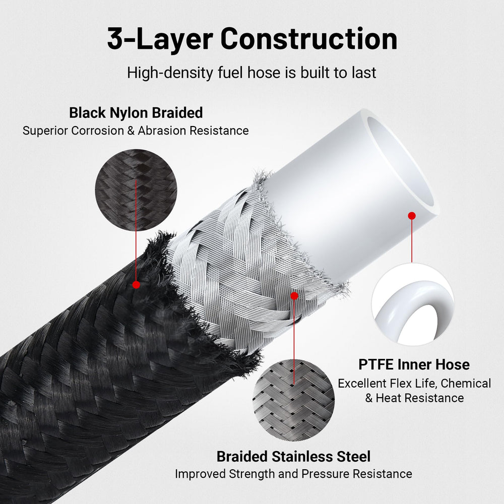 EVIL ENERGY 6AN PTFE hose ID 5/16 inch, precise fit for performance builds.