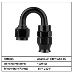 EVIL ENERGY 180° swivel design for easy installation in cramped spaces