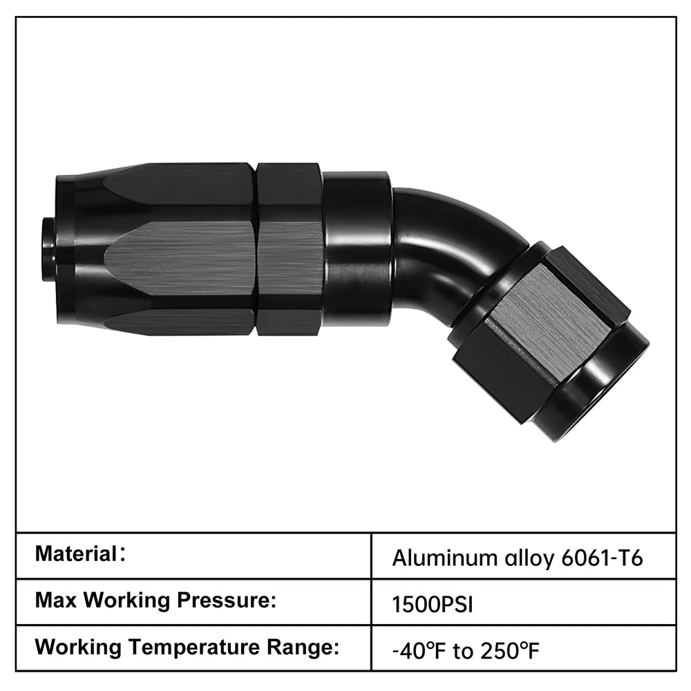 EVIL ENERGY AN10 7/8-14 UNF thread visual for reliable braided hose connections.