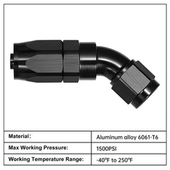 EVIL ENERGY AN10 7/8-14 UNF thread visual for reliable braided hose connections.