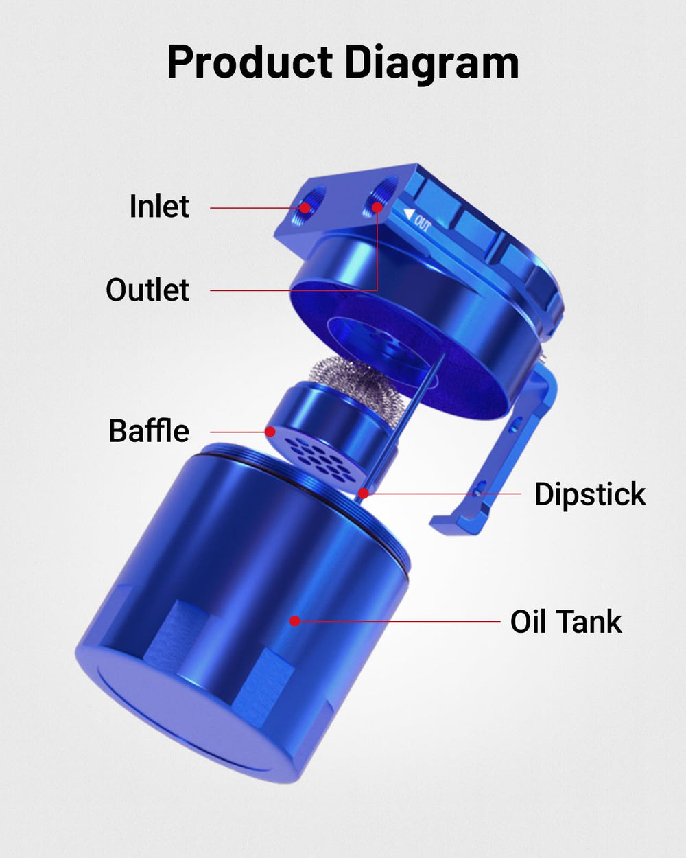 EVIL ENERGY baffled design catch can with removable baffle reduces moisture buildup.