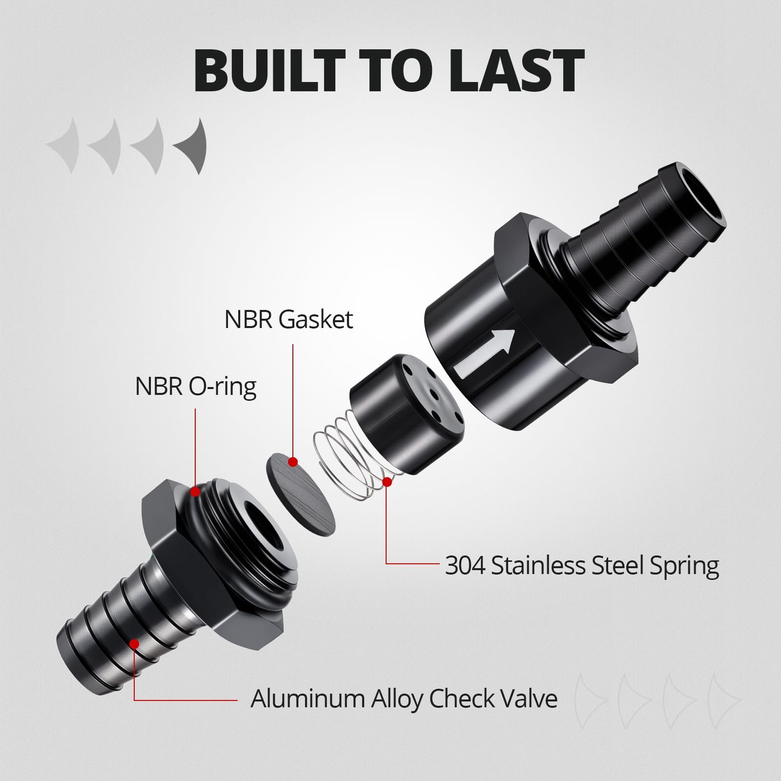 EVIL ENERGY barb inlet/outlet design enables quick, secure hose connections in fuel lines.