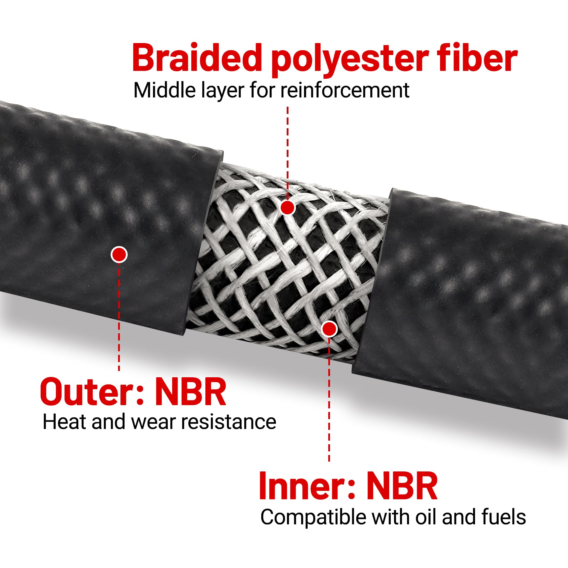 EVIL ENERGY braided-polyester weave close-up reveals rugged, wear-resistant texture.