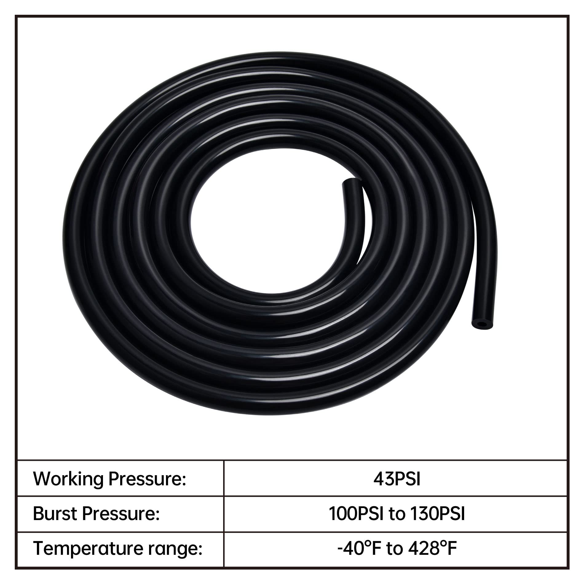EVIL ENERGY burst pressure up to 130 psi at room temperature