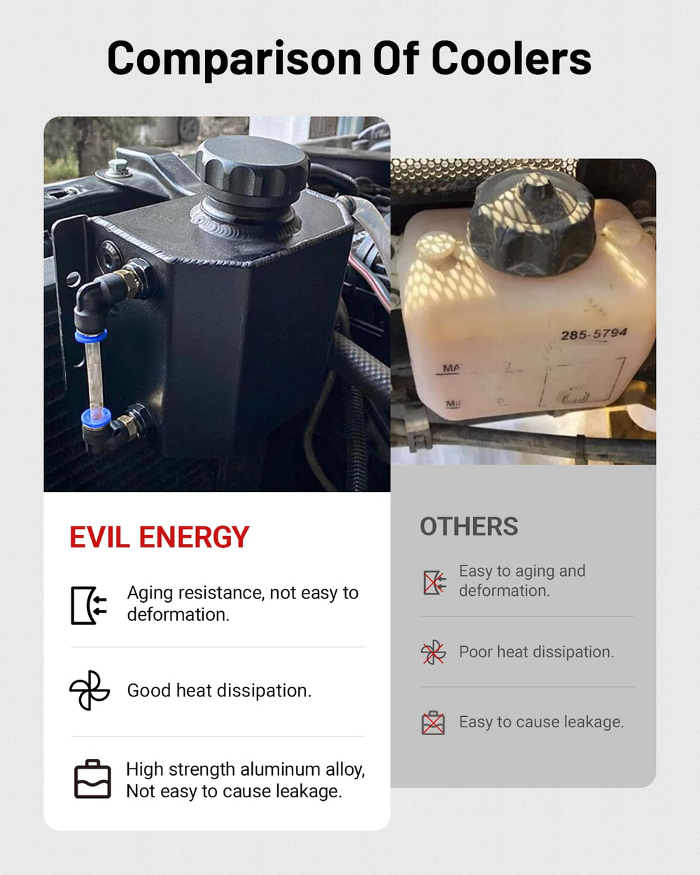 EVIL ENERGY closed-cap with O-ring seal to prevent leaks.