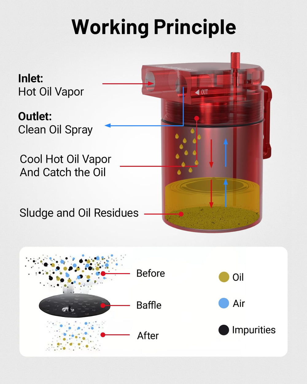 EVIL ENERGY cold weather note helps prevent moisture issues in freezing temperatures