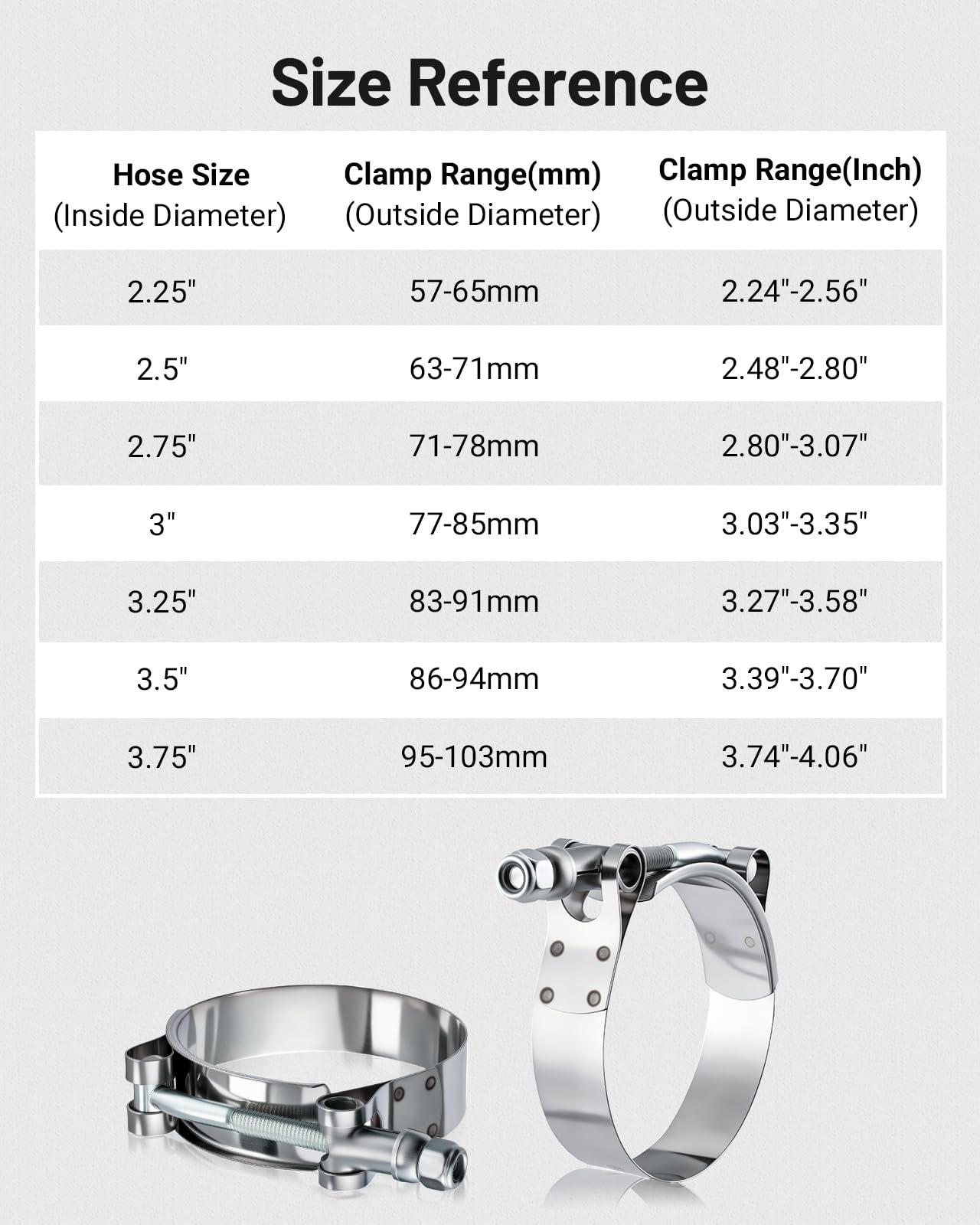 EVIL ENERGY corrosion-resistant clamp tolerates heat, salt, and oil environments.