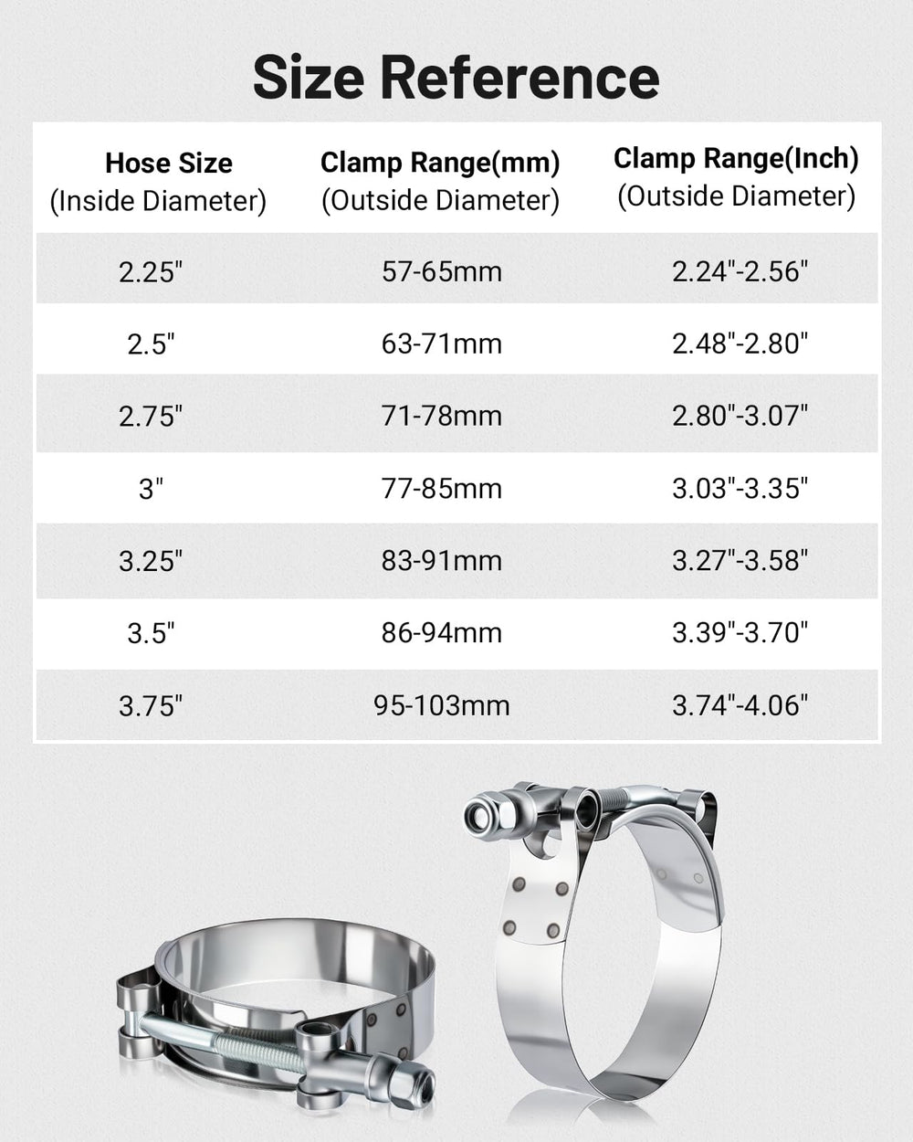EVIL ENERGY corrosion-resistant clamp tolerates heat, salt, and oil environments.