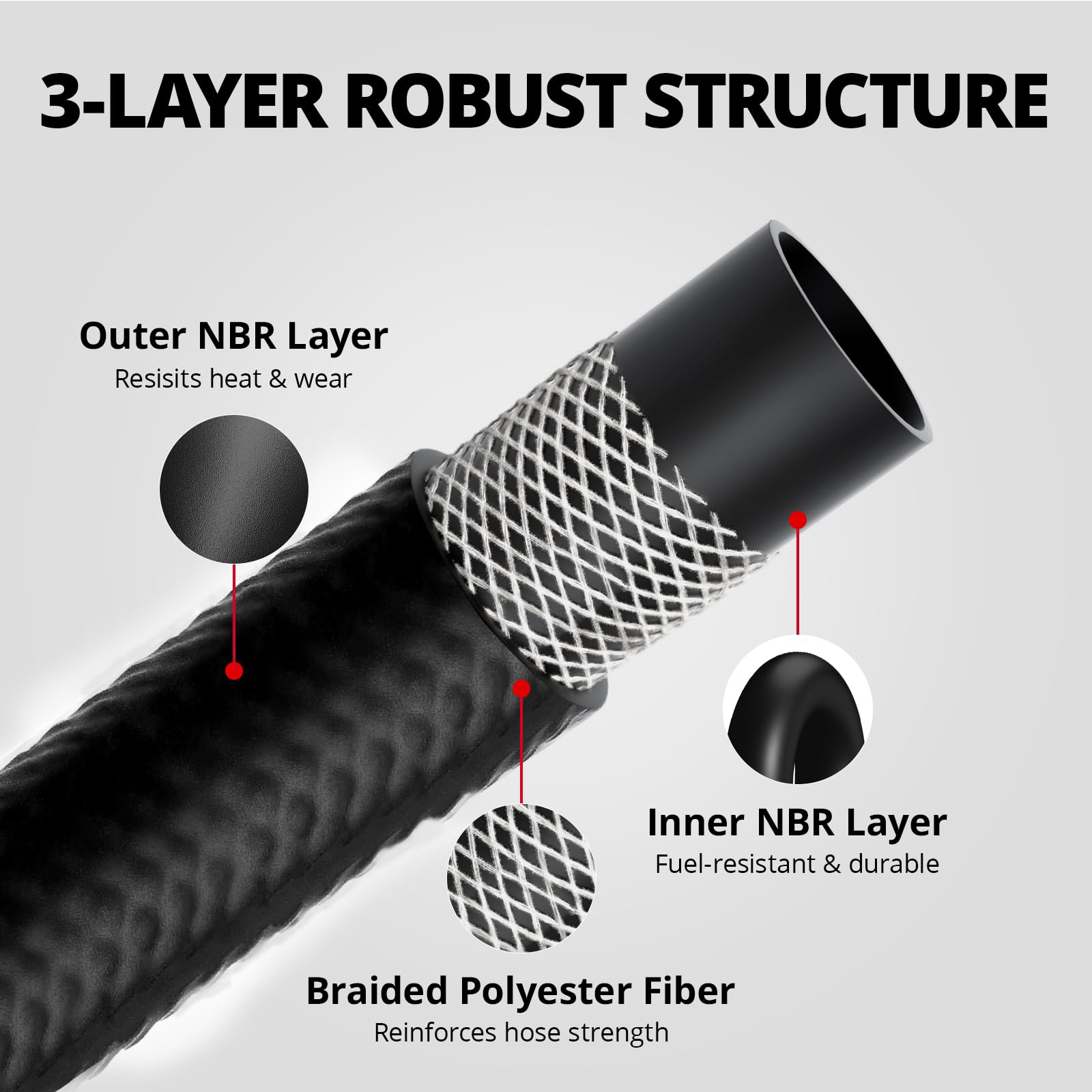 EVIL ENERGY 10 ft fuel hose supports long runs in fuel systems.