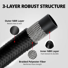 EVIL ENERGY 10 ft fuel hose supports long runs in fuel systems.
