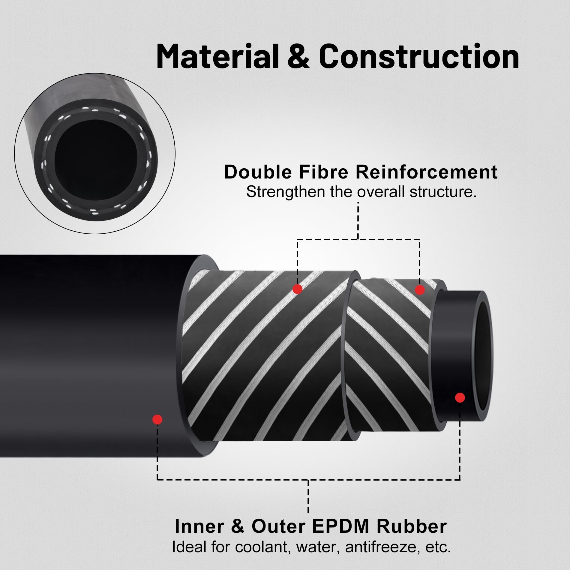 EVIL ENERGY EPDM rubber hose close-up highlights durable material
