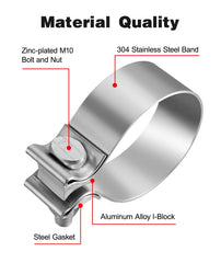EVIL ENERGY sealant-ready surface improves pipe fit and seal integrity