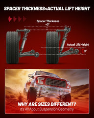 Forged 6061-T6 spacers from EVIL ENERGY for durable, precise lift.