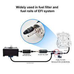EVIL ENERGY fuel rail fitting installed in engine bay suitable for LS swap upgrades