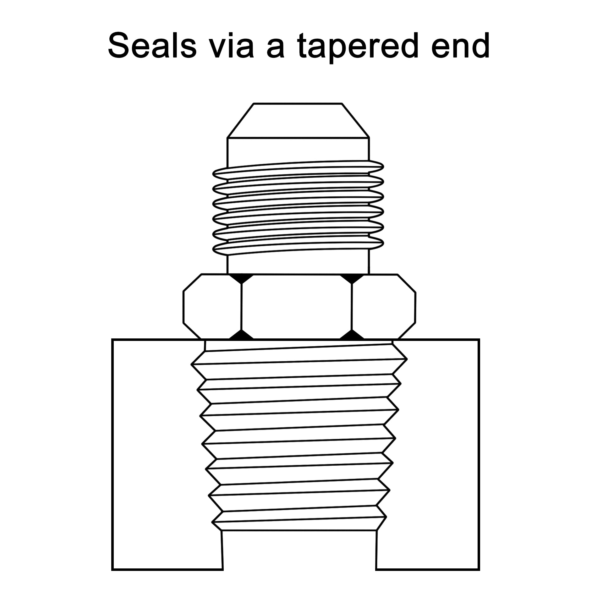 EVIL ENERGY fuel system installation example with secure, aligned connection.