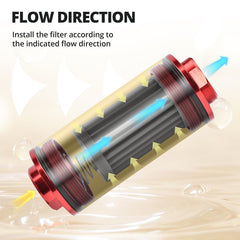 EVIL ENERGY inline fuel filter 6AN adapter offers versatile connection options.