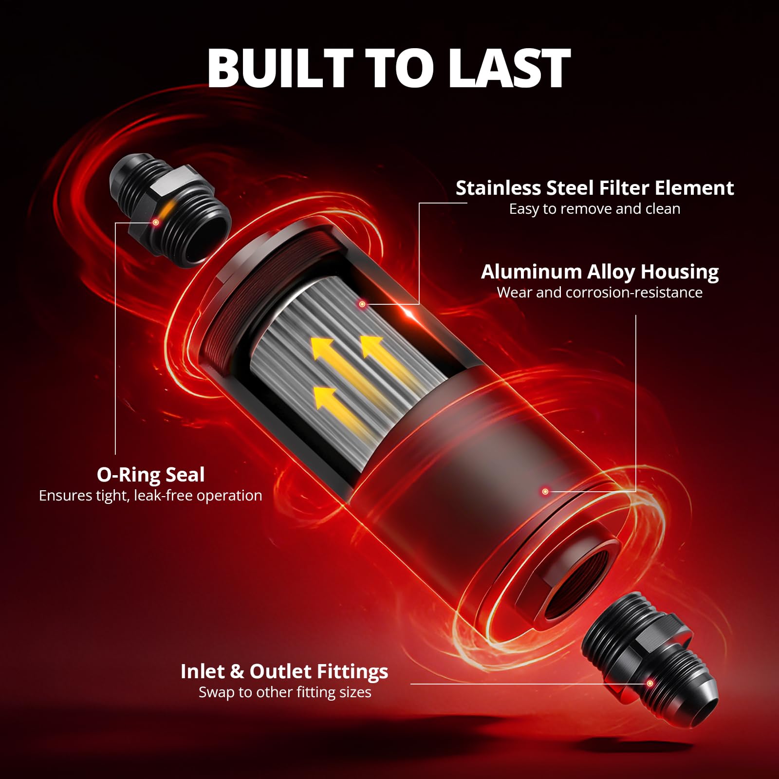 EVIL ENERGY inline fuel filter with 8AN adapter ensures secure connections.
