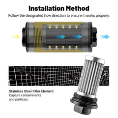 EVIL ENERGY inline fuel filter aluminum body highlights lightweight durability.