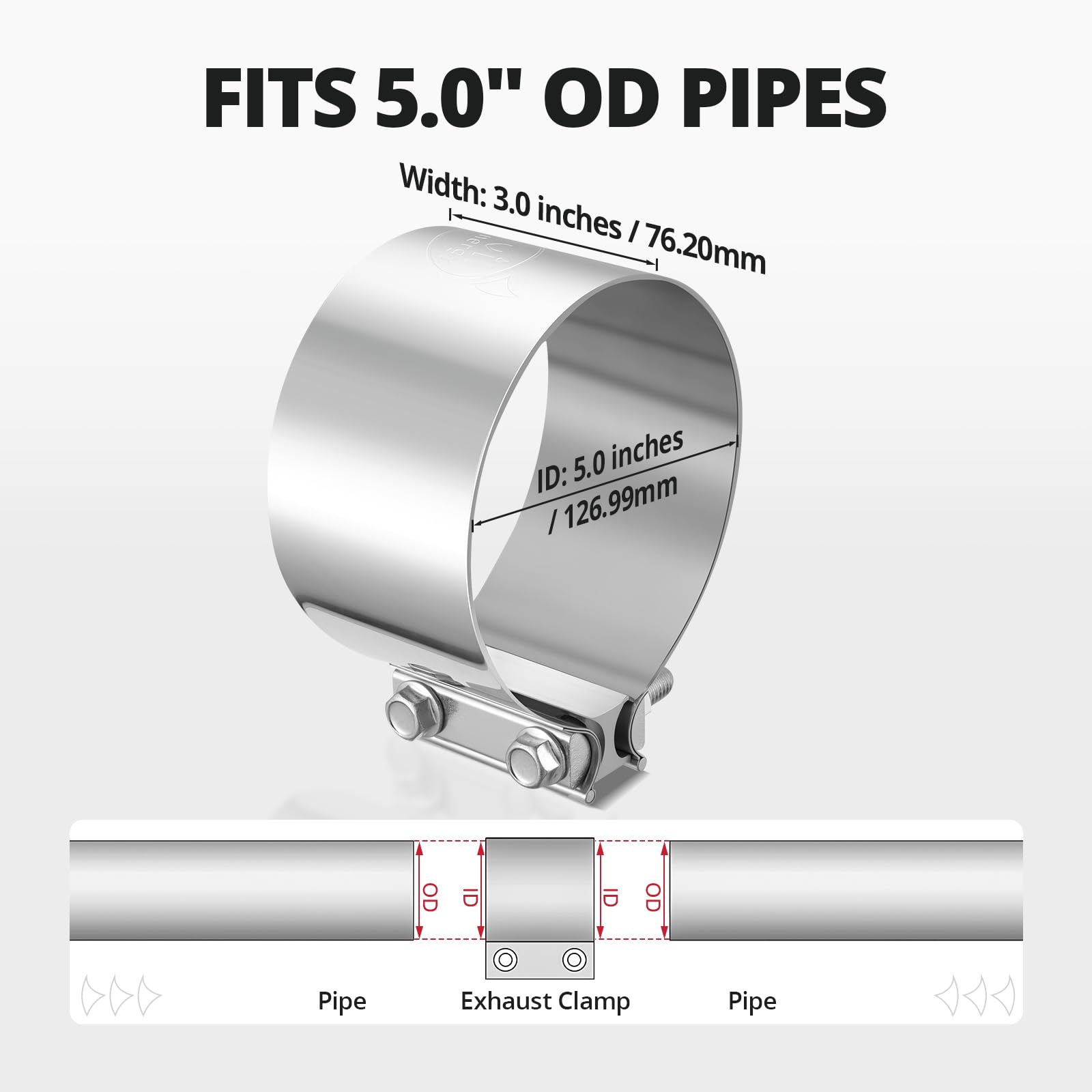 EVIL ENERGY lap joint clamp closeup highlights the band and secure fit