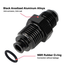 EVIL ENERGY O-ring seal detail highlights reliable leak prevention with 37-degree flare.