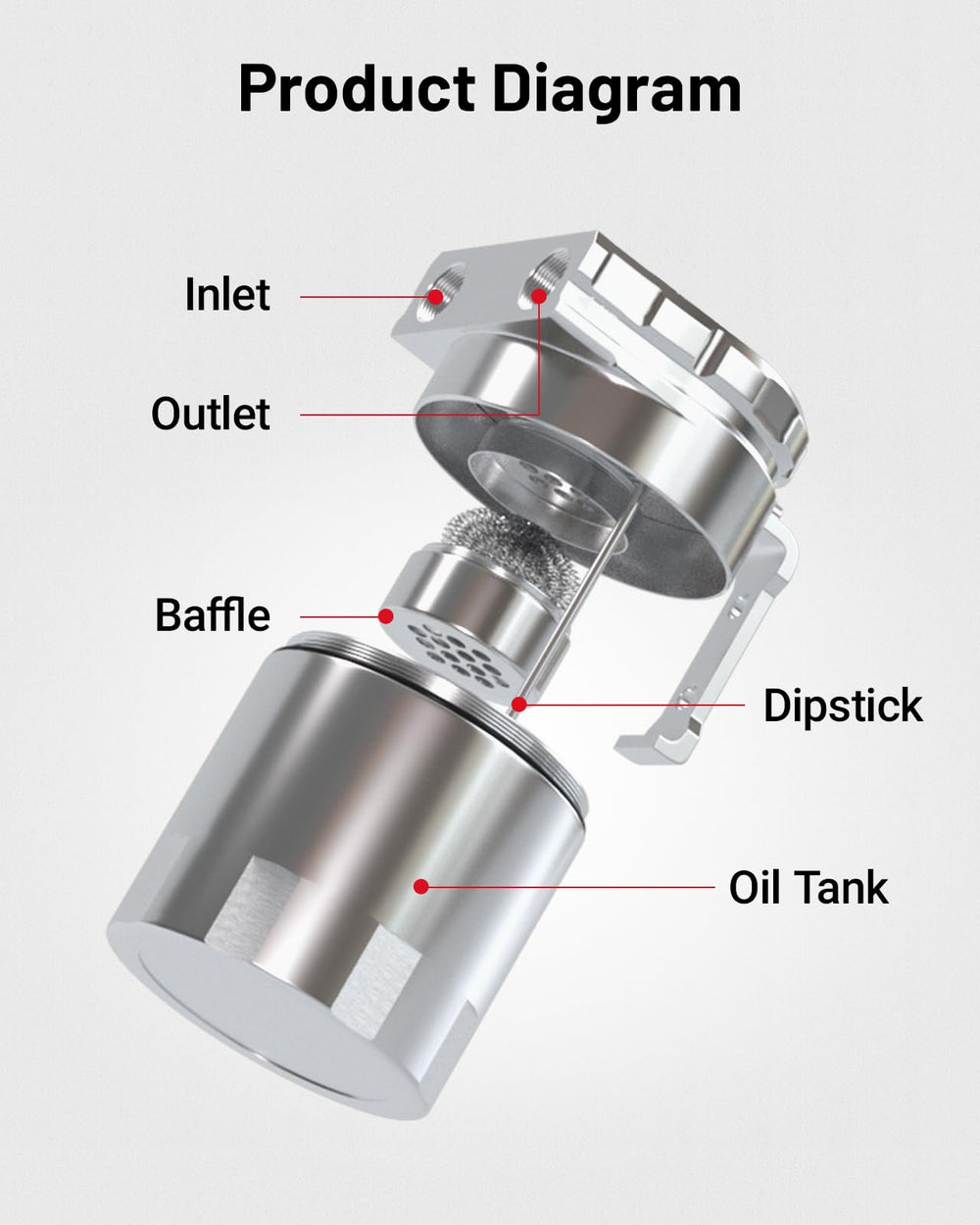 EVIL ENERGY oil catch can 300ml capacity fits many vehicles.