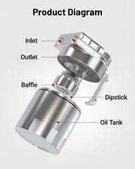 EVIL ENERGY oil catch can 300ml capacity fits many vehicles.