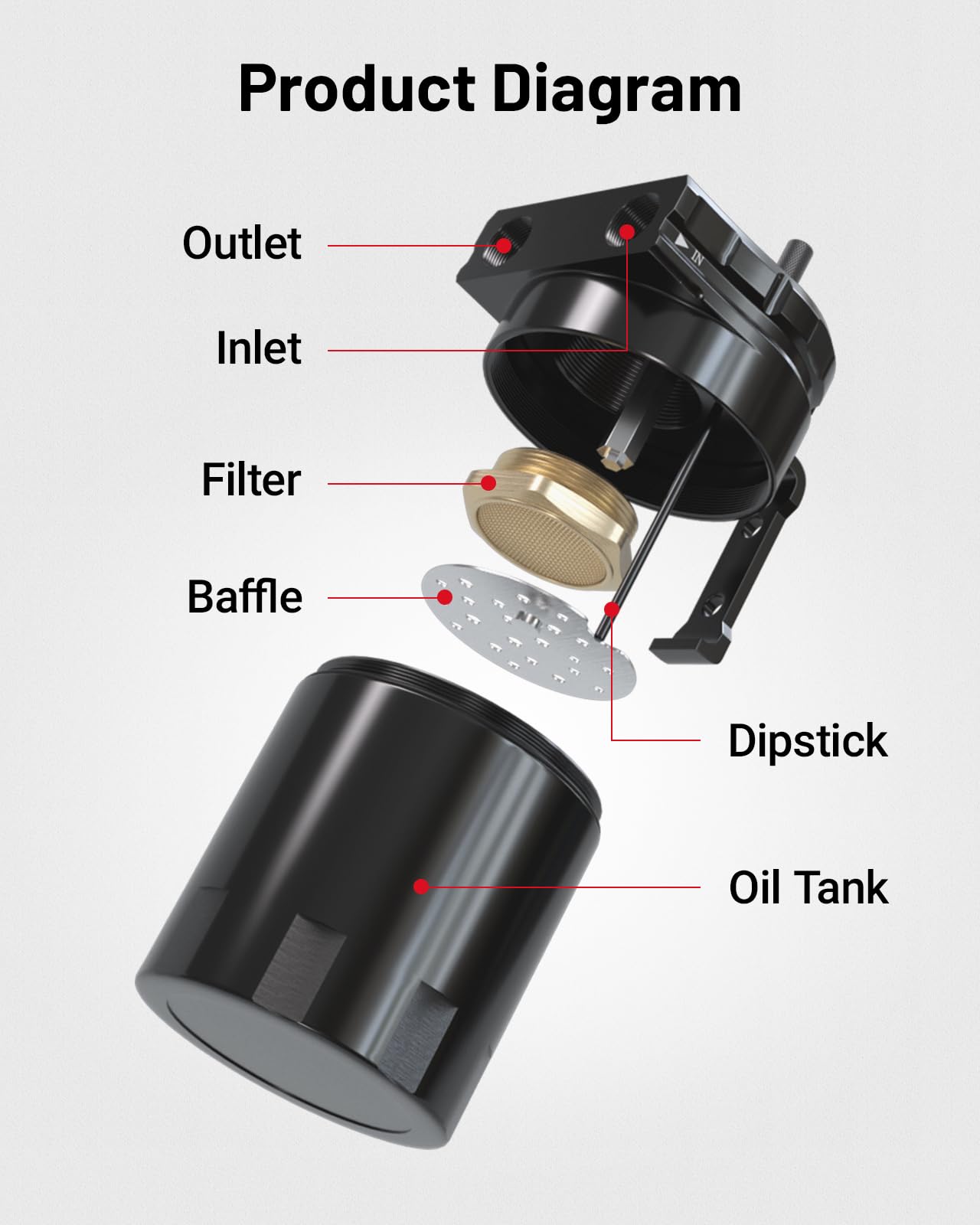 EVIL ENERGY oil catch can with removable baffled interior.