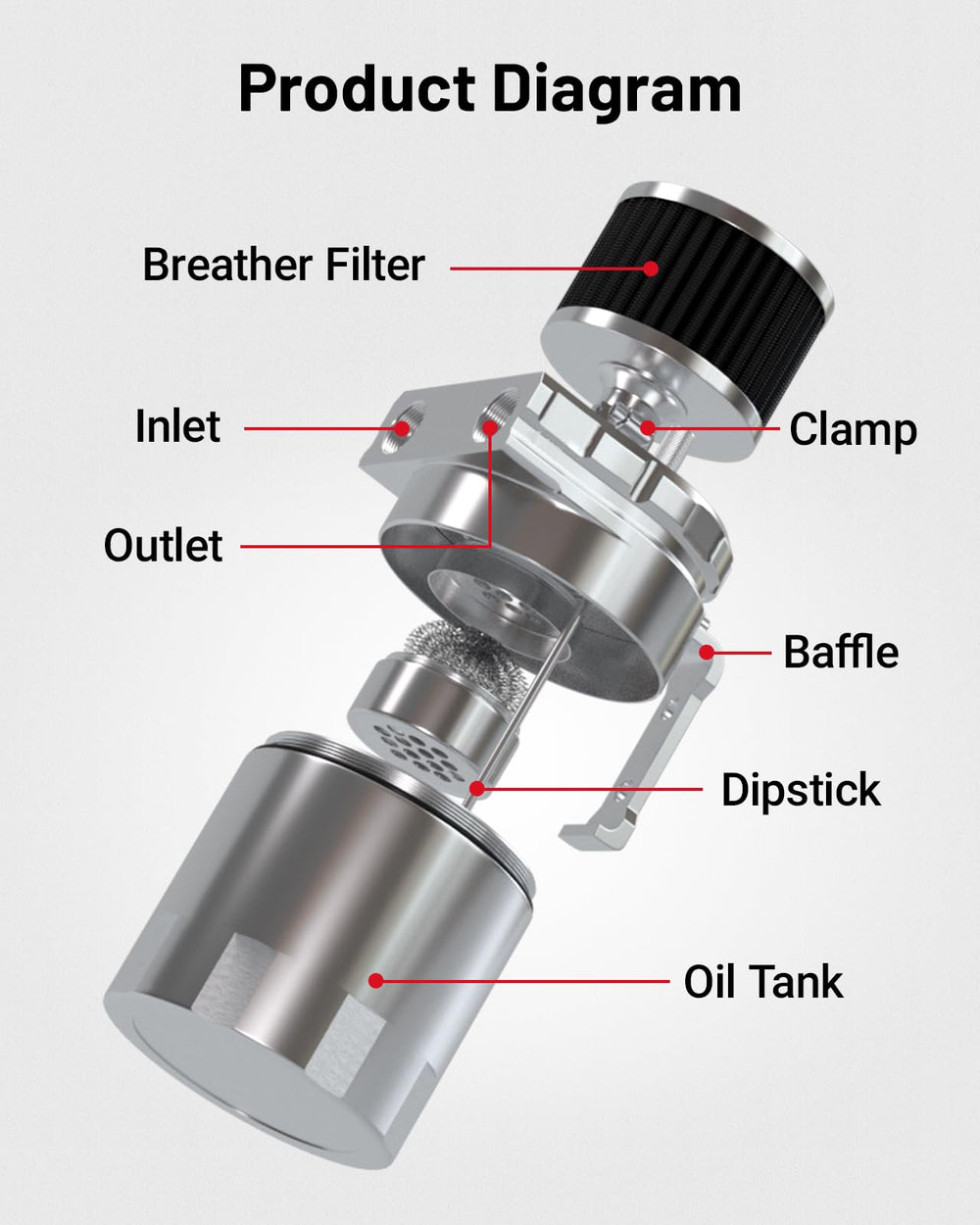 EVIL ENERGY catch can showing breather filter attached for pre-PCV venting.