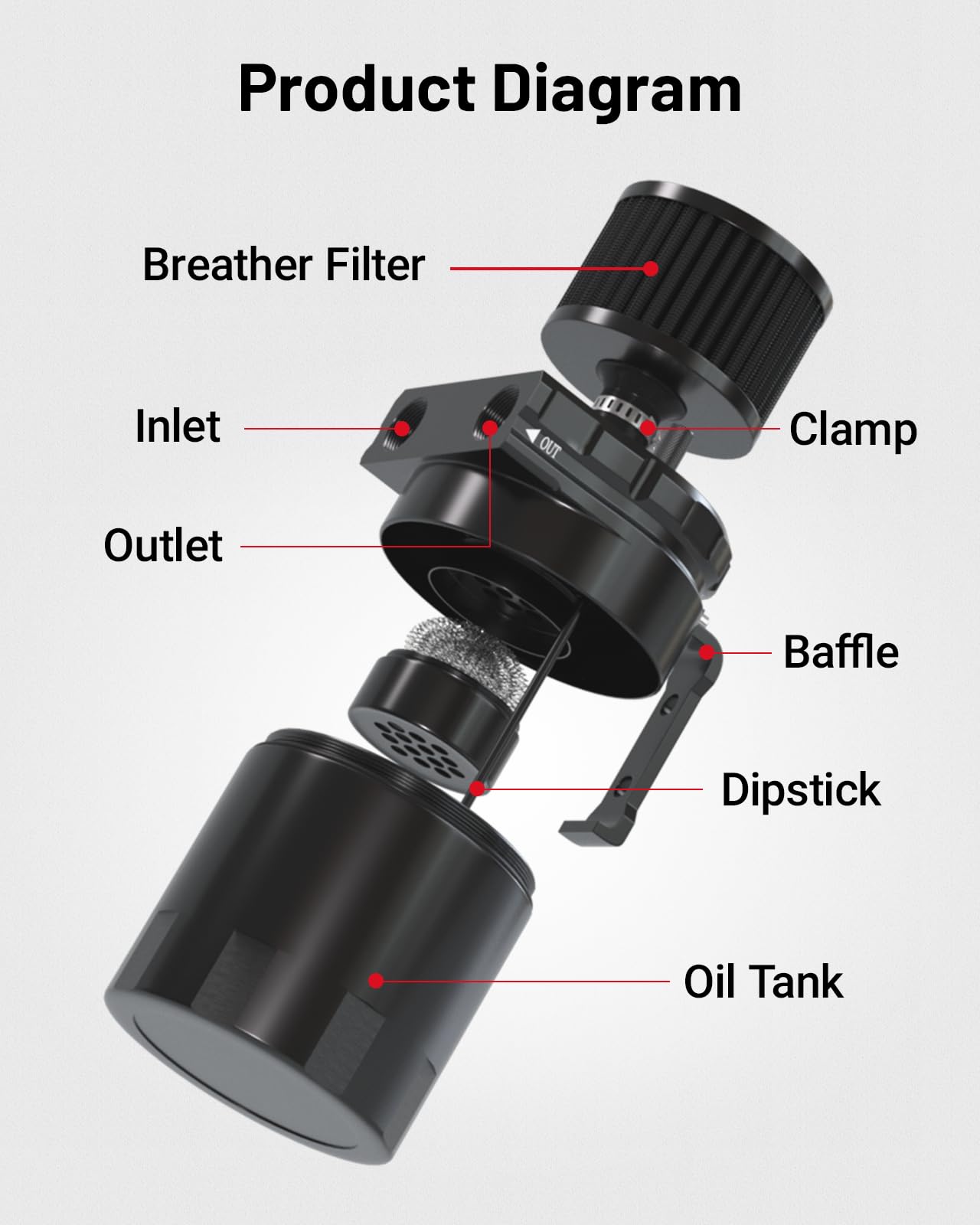 EVIL ENERGY catch can with breather filter for pre-PCV venting option