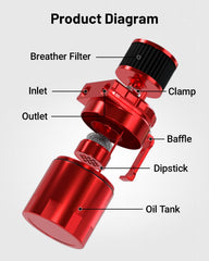 EVIL ENERGY catch can with breather filter improves venting for pre-PCV engines.