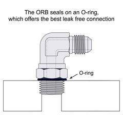 EVIL ENERGY ORB seal with O-ring ensures secure fluid connections.