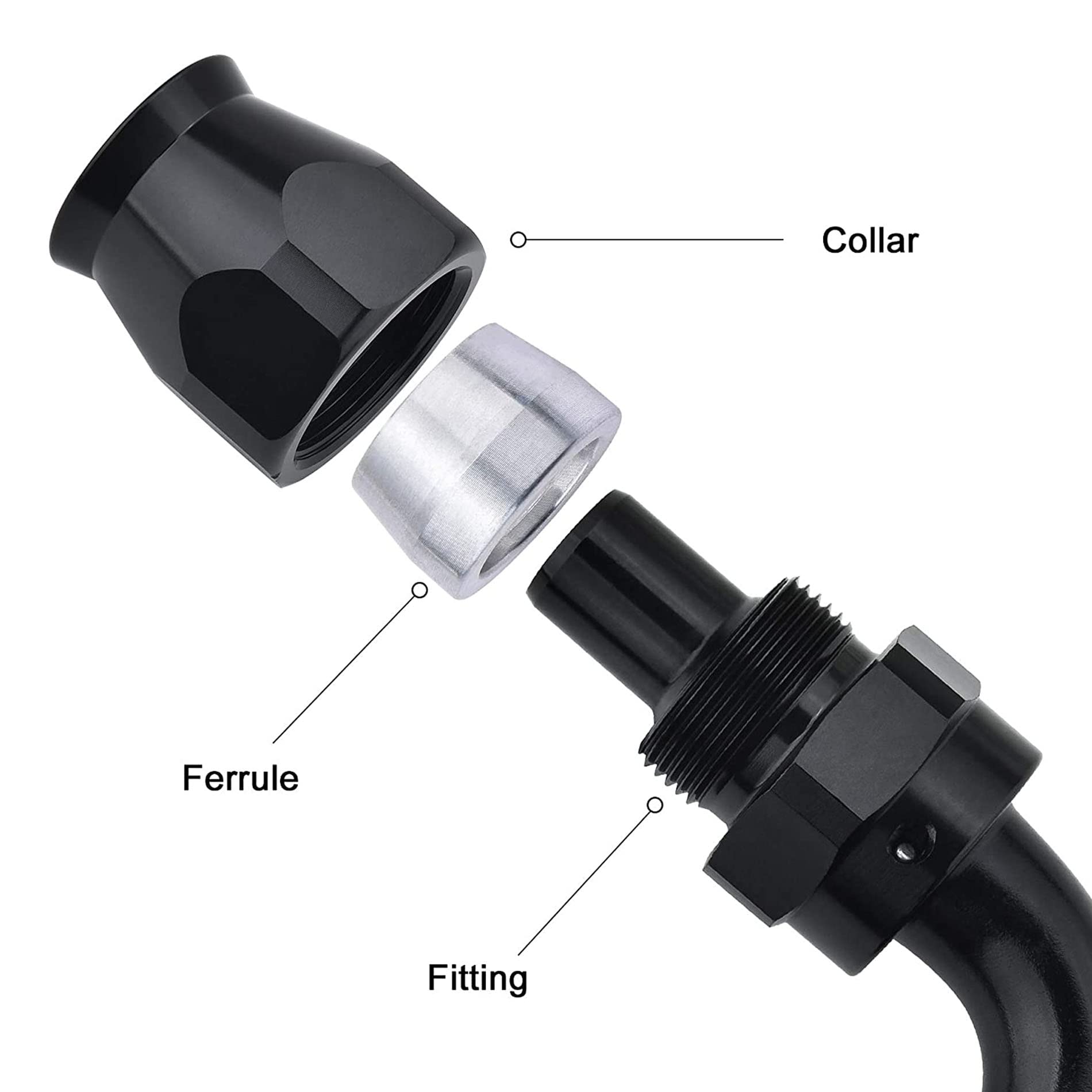 EVIL ENERGY PTFE fitting 45-degree angle enables tight routing in engine bays