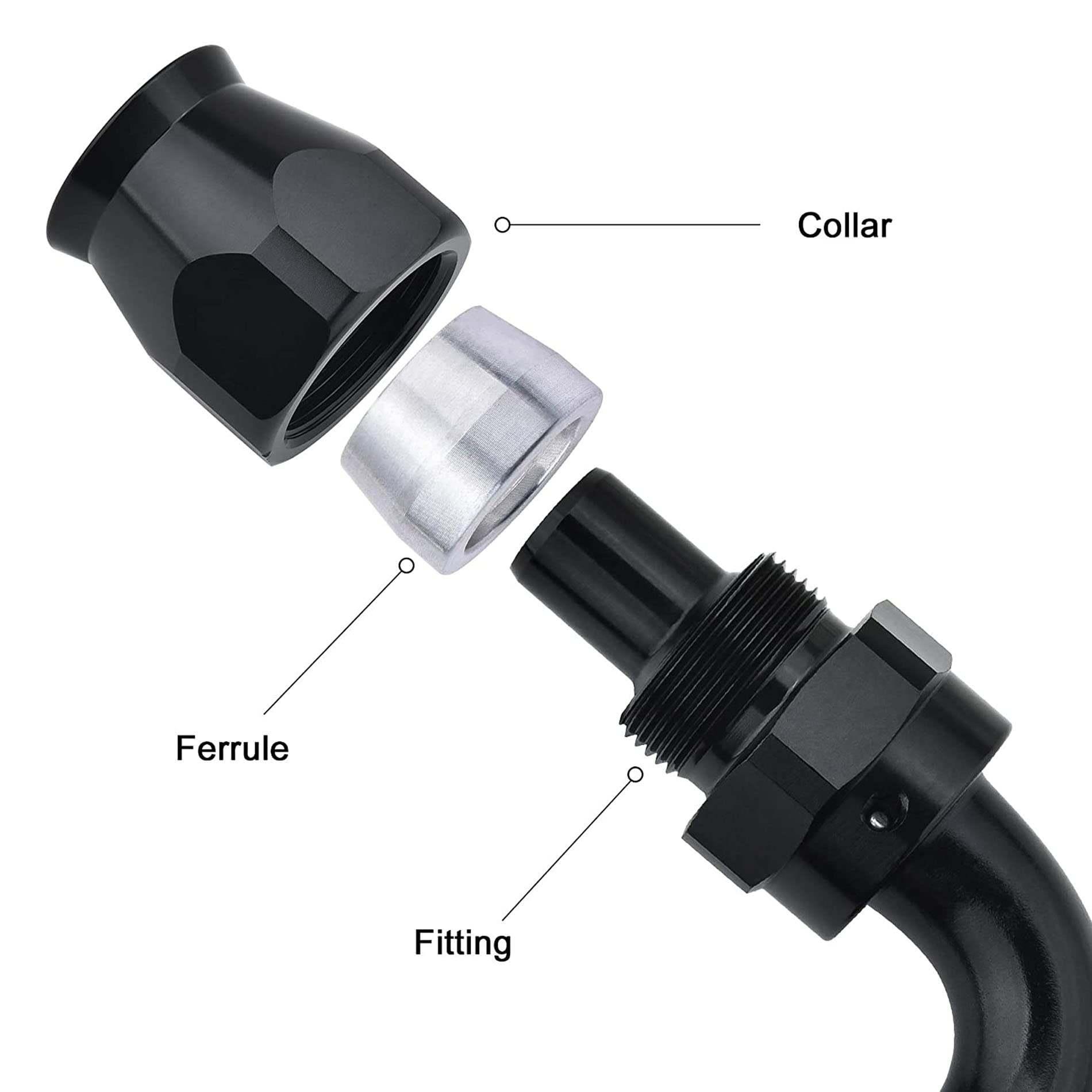 EVIL ENERGY PTFE hose end connects tightly for reliable E85 and other fuel line uses.