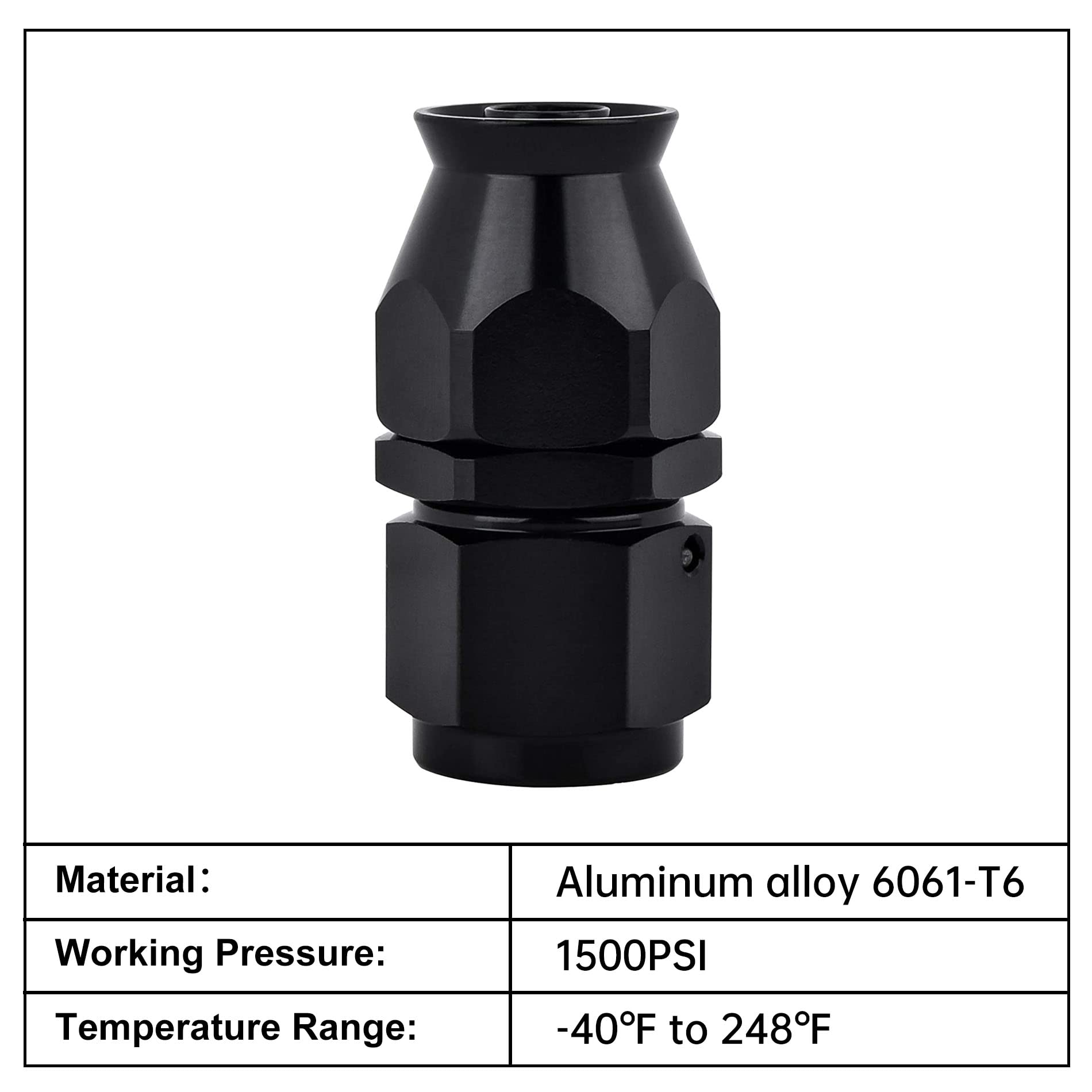 EVIL ENERGY PTFE fuel line compatibility supports reliable connection