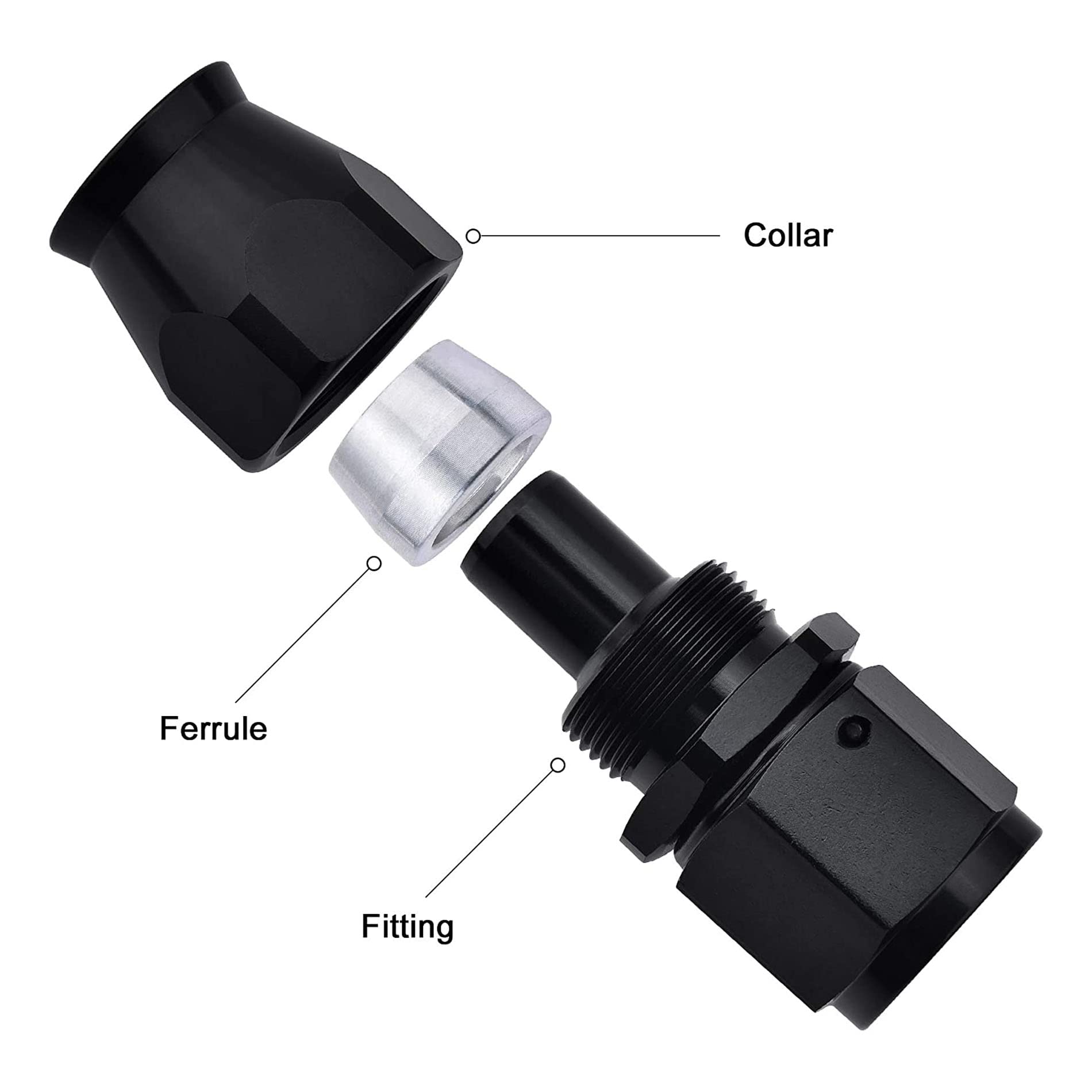 EVIL ENERGY PTFE fuel line hose end with 37-degree seal for secure connections.