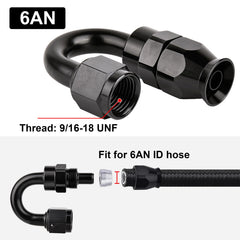 EVIL ENERGY tight-seal anti-leak feature with 37-degree flare on AN side